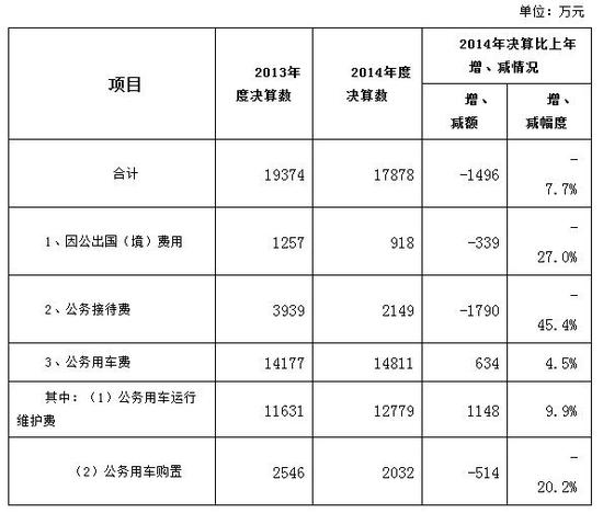 QQ截图20160823093823