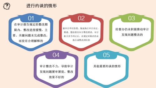 《昆明市进一步加强审计整改工作办法》及三项配套制度政策解读_14